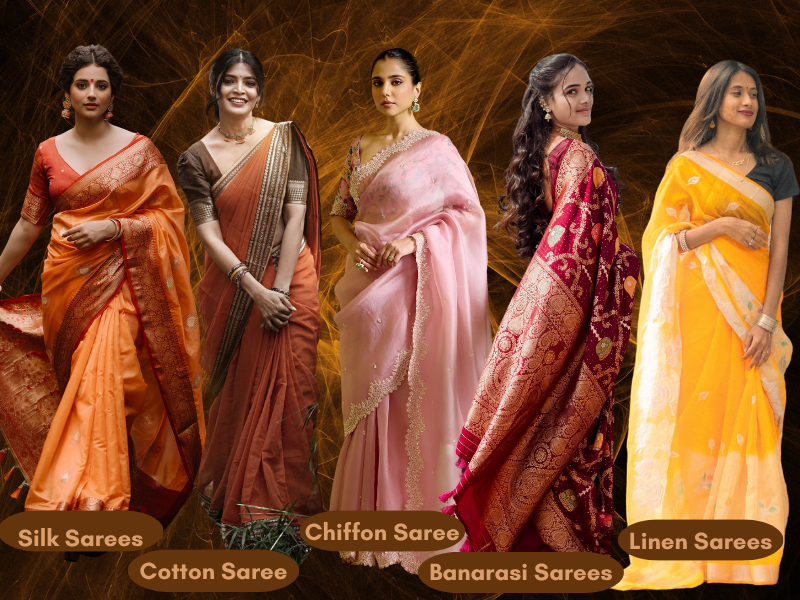 Chart showing five women wearing different types of traditional Indian Sarees based on fabric: Silk, Cotton, Chiffon, Banarasi, and Liner 